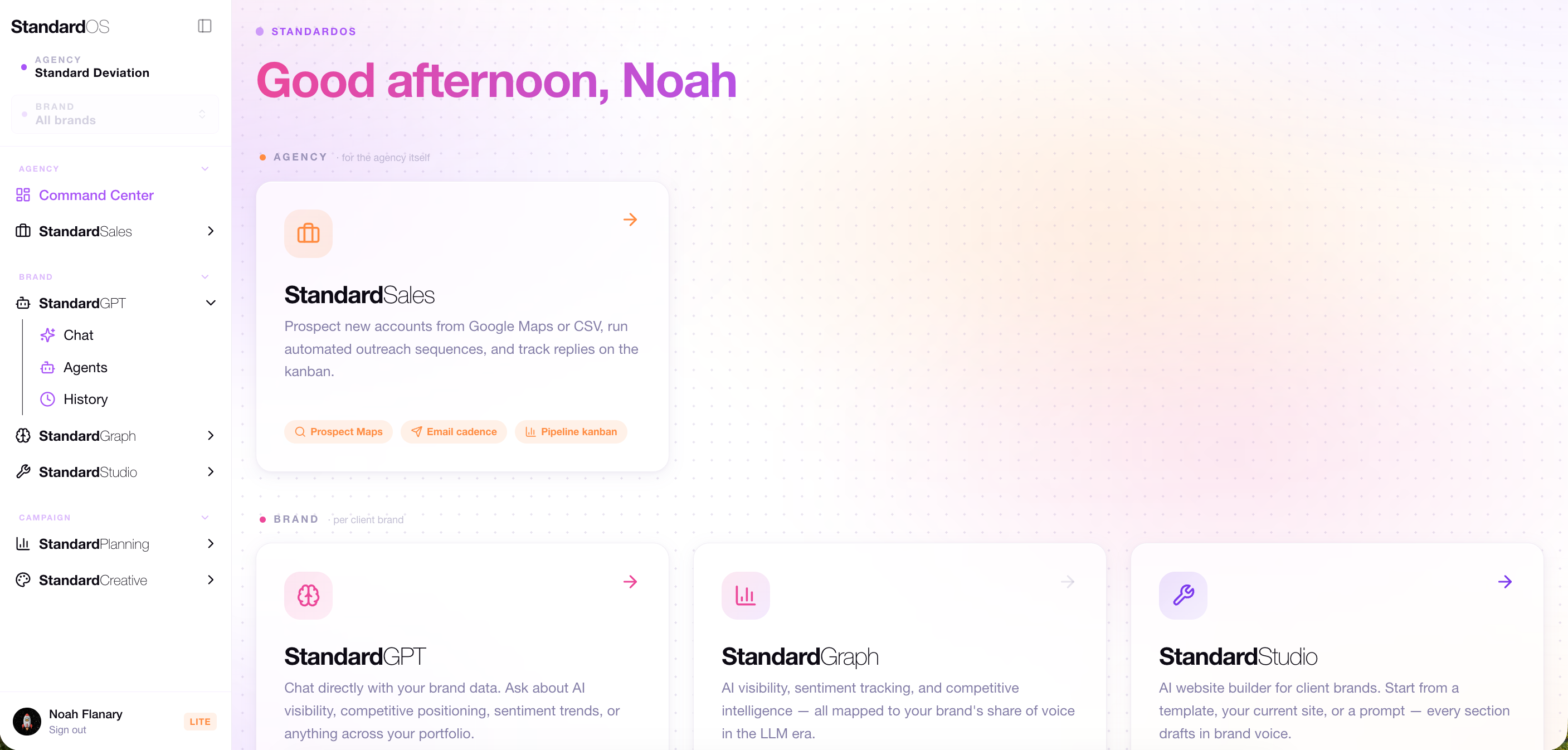 StandardOS Command Center, the agency dashboard that hosts all six modules